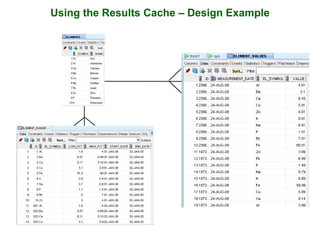 Using the Results Cache – Design Example
 