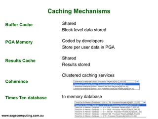 www.sagecomputing.com.au
Caching Mechanisms
Buffer Cache
PGA Memory
Coherence
Times Ten database
Results Cache
In memory database
Clustered caching services
Coded by developers
Store per user data in PGA
Shared
Results stored
Shared
Block level data stored
 