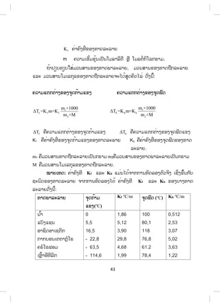 25!66%@8!'477.7 6  9G%5 [NO r α [NO %5G%: 