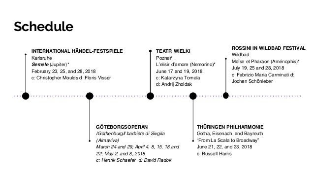 randall bills schedule timeline format