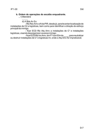D-6 
D-7 
IP 1-30 
b. Ordem de operações do escalão enquadrante. 
...1) Manobra 
......... 
d) A Bda Av Ex: 
- Rlz Rec Amv a N da PIR, desde já, para levantar localização de 
instalações de C2 e logísticas, bem como para identificar a direção do esforço 
principal do inimigo; 
- ficar ECD Rlz Atq Amv a instalações de C2 e instalações 
logísticas, visando desorganizar o avanço inimigo; 
- ficar ECD Rlz Inc Amv, em FT com Elm da ____, para neutralizar 
ou destruir instalações de C2 e logísticas Ini, onde o Atq Amv for impraticável. 
 