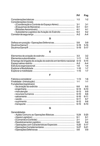 Prf Pag 
Considerações básicas ............................................................... 1-3 1-2 
Considerações iniciais 
- (Coordenação e Controle do Espaço Aéreo) ......................... 3-1 3-1 
- (Esquemas de Manobra) ...................................................... D-1 D-1 
- (Missões Aeromóveis) .......................................................... 4-1 4-1 
- Subsistema Logístico da Aviação do Exército ...................... 6-3 6-2 
Corredor de segurança ................................................................ A-2 A-4 
D 
Defesa em posição - Operações Defensivas ................................ 5-9 5-9 
Doutrina Gama C ........................................................................ 5-18 5-16 
Doutrina Gama R ........................................................................ 5-19 5-17 
E 
Elementos de aviação do exército ............................................... 3-3 3-2 
Elementos subordinados ............................................................. 1-11 1-5 
Emprego da brigada de aviação do exército em território nacional 5-13 5-14 
Espaço aéreo restrito .................................................................. A-3 A-4 
Estrutura organizacional .............................................................. 1-9 1-4 
Explorar a flexibilidade ................................................................ 1-16 1-7 
Explorar a mobilidade .................................................................. 1-15 1-7 
F 
Fatores a considerar ................................................................... 1-13 1-6 
Finalidade - (Introdução) .............................................................. 1-1 1-1 
Função(ões) logística(s) 
- da aviação do exército ......................................................... 6-9 6-5 
- engenharia ........................................................................... 6-14 6-10 
- manutenção ......................................................................... 6-13 6-9 
- recursos humanos ............................................................... 6-10 6-6 
- salvamento........................................................................... 6-16 6-11 
- saúde ................................................................................... 6-11 6-7 
- suprimento ........................................................................... 6-12 6-8 
- transporte ............................................................................ 6-15 6-10 
G 
Generalidades 
- Ações Comuns as Operações Básicas ................................ 5-24 5-20 
- (Apoio Logístico) .................................................................. 6-1 6-1 
- (Comando e Controle) .......................................................... 2-1 2-1 
- Desdobramento Logístico ..................................................... 6-8 6-4 
- Operações com Características Especiais ........................... 5-20 5-17 
- Operações Complementares ................................................ 5-27 5-21 
- Operações Defensivas ......................................................... 5-8 5-9 
 