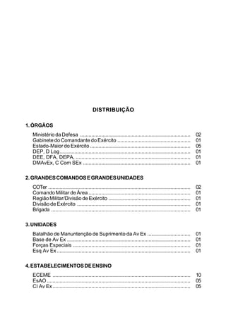 DISTRIBUIÇÃO 
1. ÓRGÃOS 
Ministério da Defesa ............................................................................. 02 
Gabinete do Comandante do Exército ................................................... 01 
Estado-Maior do Exército ...................................................................... 05 
DEP, D Log........................................................................................... 01 
DEE, DFA, DEPA, ................................................................................ 01 
DMAvEx, C Com SEx ........................................................................... 01 
2. GRANDES COMANDOS E GRANDES UNIDADES 
COTer ................................................................................................... 02 
Comando Militar de Área ....................................................................... 01 
Região Militar/Divisão de Exército ......................................................... 01 
Divisão de Exército ............................................................................... 01 
Brigada ................................................................................................. 01 
3. UNIDADES 
Batalhão de Manuntenção de Suprimento da Av Ex .............................. 01 
Base de Av Ex ...................................................................................... 01 
Forças Especiais .................................................................................. 01 
Esq Av Ex ............................................................................................. 01 
4. ESTABELECIMENTOS DE ENSINO 
ECEME ................................................................................................ 10 
EsAO.................................................................................................... 05 
CI Av Ex ................................................................................................ 05 
 