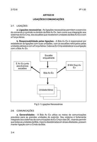 IP 1-30 
2-7/2-8 
2-4 
ARTIGO III 
LIGAÇÕES E COMUNICAÇÕES 
2-7. LIGAÇÕES 
a. Ligações necessárias - As ligações necessárias permitem o exercício 
do comando e controle no âmbito da Bda Av Ex, bem como sua integração aos 
sistemas do Ex Cmp, dos escalões que receberem unidades da Bda Av Ex e com 
a Força Aérea. 
b. Responsabilidade pelas ligações - A Bda Av Ex é responsável por 
estabelecer as ligações com suas unidades, com os escalões reforçados pelas 
unidades aéreas e com a Força Aérea. Cabe ao Ex Cmp estabelecer a sua ligação 
com a Bda Av Ex. 
Escalão 
enquadrante 
Bda Av Ex 
Unidade Aérea 
Fig 2-1 Ligações Necessárias 
E Av Ex junto 
aos diversos 
escalões 
2-8. COMUNICAÇÕES 
B Mnt Sup Av 
Ex 
a. Generalidades - A Bda Av Ex utiliza os meios de comunicações 
previstos para as grandes unidades do exército. Seu sistema é fortemente 
integrado aos sistemas de comunicações do Ex Cmp e das DE, visando permitir 
que todas as unidades da Bda, mesmo desdobradas em áreas afastadas, possam 
manter ligação com o Cmdo da Bda. 
 
