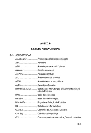 B-1 
IP 1-30 
ANEXO B 
LISTA DE ABREVIATURAS 
B-1. ABREVIATURAS 
A Ap Log Av .................. Área de apoio logístico de aviação 
Anv ............................... Aeronave 
APH .............................. Área de pouso de helicópteros 
Ass Amv ....................... Assalto aeromóvel 
Atq Amv ........................ Ataque aeromóvel 
ATU .............................. Área de trens de unidade 
ATSU ............................ Área de trens de subunidade 
Av Ex ............................ Aviação do Exército 
B Mnt Sup Av Ex .......... Batalhão de Manutenção e Suprimento de Avia-ção 
do Exército 
B Op ............................. Base de operações 
Ba Adm ........................ Base de administração 
Bda Av Ex ..................... Brigada de Aviação do Exército 
BIL ................................ Batalhão de Infantaria leve 
C Av Ex ........................ Comando de Aviação do Exército 
Crdr Seg .......................Corredor de segurança 
C3 I ................................ Comando, controle, comunicações e informações 
 