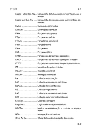 B-3 
IP 1-30 
Esqda Helcp Rec Atq.... Esquadrilha de helicópteros de reconhecimento e 
ataque 
Esqda Mnt Sup Anv ...... Esquadrilha de manutenção e suprimento de ae-ronaves 
EVAM ........................... Evacuação aeromédica 
Exfl Amv ....................... Exfiltração aeromóvel 
F He.............................. Força de helicópteros 
F Spf ............................. Força de superfície 
FT Amv ......................... Força-tarefa aeromóvel 
F Ter ............................. Força terrestre 
F Ae.............................. Força aérea 
FAT............................... Força aerotática 
FATO ............................ Força aérea do teatro de operações 
FATOT .......................... Força aérea do teatro de operações terrestre 
FTTOT........................... Força terrestre do teatro de operações terrestre 
IFF ................................ Identificação amigo - inimigo 
Inc Amv ......................... Incursão aeromóvel 
Infl Amv ......................... Infiltração aeromóvel 
LA ................................. Linha de aproximação 
LAE .............................. Linha de acionamento eletrônico 
LDAAe .......................... Linha de defesa antiaérea 
LE ................................. Linha de engajamento 
LAE .............................. Linha de acionamento eletrônico 
LEE .............................. Linha de escurecimento eletrônico 
Loc Ater ........................ Local de aterragem 
Log Av Ex ..................... Logística de aviação do exército 
MCCEA ........................ Medida de coordenação e controle do espaço 
aéreo 
NBA .............................. Navegação a baixa altura 
O Lig Av Ex................... Oficial de ligação de aviação do exército 
B-1 
 