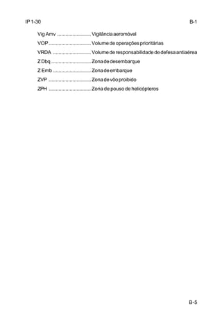 B-1 
B-5 
IP 1-30 
Vig Amv ........................ Vigilância aeromóvel 
VOP.............................. Volume de operações prioritárias 
VRDA ........................... Volume de responsabilidade de defesa antiaérea 
Z Dbq ............................ Zona de desembarque 
Z Emb ........................... Zona de embarque 
ZVP .............................. Zona de vôo proibido 
ZPH .............................. Zona de pouso de helicópteros 
 
