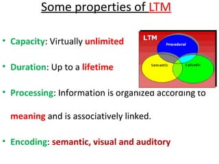 Some properties of LTM:
• Capacity: Virtually unlimited
• Duration: Up to a lifetime
• Processing: Information is organized according to
meaning and is associatively linked.
• Encoding: semantic, visual and auditory
 