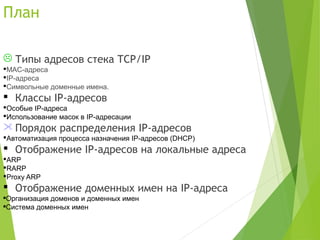 Уникальность