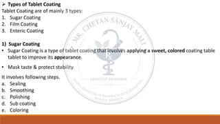 ➢ Types of Tablet Coating
Tablet Coating are of mainly 3 types:
1. Sugar Coating
2. Film Coating
3. Enteric Coating
1) Sugar Coating
• Sugar Coating is a type of tablet coating that involves applying a sweet, colored coating table
tablet to improve its appearance.
• Mask taste & protect stability.
It involves following steps.
a. Sealing
b. Smoothing
c. Polishing
d. Sub coating
e. Coloring
 