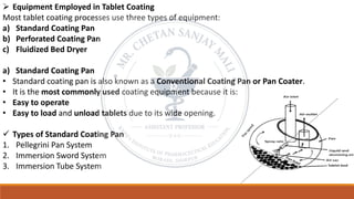 ➢ Equipment Employed in Tablet Coating
Most tablet coating processes use three types of equipment:
a) Standard Coating Pan
b) Perforated Coating Pan
c) Fluidized Bed Dryer
a) Standard Coating Pan
• Standard coating pan is also known as a Conventional Coating Pan or Pan Coater.
• It is the most commonly used coating equipment because it is:
• Easy to operate
• Easy to load and unload tablets due to its wide opening.
✓ Types of Standard Coating Pan
1. Pellegrini Pan System
2. Immersion Sword System
3. Immersion Tube System
 
