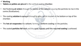 ✓ Working
• Tablets or pellets are placed in the vertical coating chamber.
• Hot fluidizing air enters through the centre of the column, causing the particles to rise in the
centre (fluidization).
• The coating solution is sprayed through a spray nozzle located at the bottom or top of the
chamber.
• The hot air evaporates the solvent, forming a uniform coating on the particles.
• The coated particles fall back and the cycle repeats until the required coating is achieved.
 