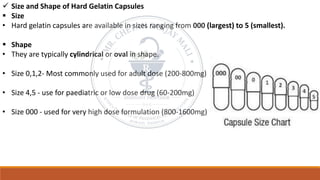 ✓ Size and Shape of Hard Gelatin Capsules
▪ Size
• Hard gelatin capsules are available in sizes ranging from 000 (largest) to 5 (smallest).
▪ Shape
• They are typically cylindrical or oval in shape.
• Size 0,1,2- Most commonly used for adult dose (200-800mg)
• Size 4,5 - use for paediatric or low dose drug (60-200mg)
• Size 000 - used for very high dose formulation (800-1600mg)
 