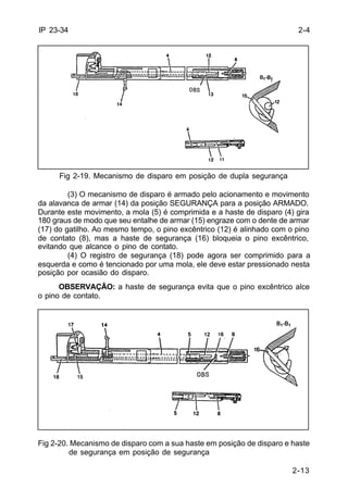 2-13 
IP 23-34 
Fig 2-19. Mecanismo de disparo em posição de dupla segurança 
(3) O mecanismo de disparo é armado pelo acionamento e movimento 
da alavanca de armar (14) da posição SEGURANÇA para a posição ARMADO. 
Durante este movimento, a mola (5) é comprimida e a haste de disparo (4) gira 
180 graus de modo que seu entalhe de armar (15) engraze com o dente de armar 
(17) do gatilho. Ao mesmo tempo, o pino excêntrico (12) é alinhado com o pino 
de contato (8), mas a haste de segurança (16) bloqueia o pino excêntrico, 
evitando que alcance o pino de contato. 
(4) O registro de segurança (18) pode agora ser comprimido para a 
esquerda e como é tencionado por uma mola, ele deve estar pressionado nesta 
posição por ocasião do disparo. 
OBSERVAÇÃO: a haste de segurança evita que o pino excêntrico alce 
o pino de contato. 
Fig 2-20. Mecanismo de disparo com a sua haste em posição de disparo e haste 
de segurança em posição de segurança 
2-4 
 