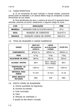 IP 23-34 
1-4. CARACTERÍSTICAS 
1-2 
a. É um armamento de peso reduzido e manejo simples, possuindo 
grande poder de letalidade e um alcance efetivo longo se comparado a outros 
armamentos de sua classe; 
b. Para identificação dos itens, o sistema de arma AT-4 apresenta faixas 
coloridas, próximas ao punho, obedecendo o seguinte código de cores : 
COR INDICAÇÃO ITEM 
AMARELA MUNIÇÃO COM ALTO-EXPLOSIVO AT-4 
AZUL MUNIÇÃO DE EXERCÍCIO Scal AT-4 
BRANCA MUNIÇÃO CARGA DE SOPRO SIM AT-4 
1-5. TIPOS DE MUNIÇÕES E DADOS NUMÉRICOS 
DADOS 
HEAT AT4 
alto explosiva 
anticarro 
1-6. EFEITO ATRÁS DA BLINDAGEM 
a. Grande quantidade de fragmentos; 
b. Aumento da pressão; 
c. Forte iluminação; 
d. Calor; 
e. Redução de visibilidade; e 
f. Ignição de óleo diesel e munição. 
LMAW 
arma de assalto 
múltiplo 
CS HP AT4 
COMPRIMENTO APROX.1m APROX.1m APROX.1m 
PESO 6,7 kg 7,5 kg 7,6kg 
VELOCIDADE NA BOCA 290m/s 230m/s 220m/s 
ALCANCE EFETIVO 300m 300m -Veículos 
500m -Prédios 300m 
PENETRAÇÃO NA 
BLINDAGEM 
>400mm >150mm >500mm 
DISTÂNCIA PARA 
ARMAR 15- 40m 15 -40m 10 - 20 
MODO IMPACTO/ 
RETARDO NÃO SIM NÃO 
1-4/1-6 
 