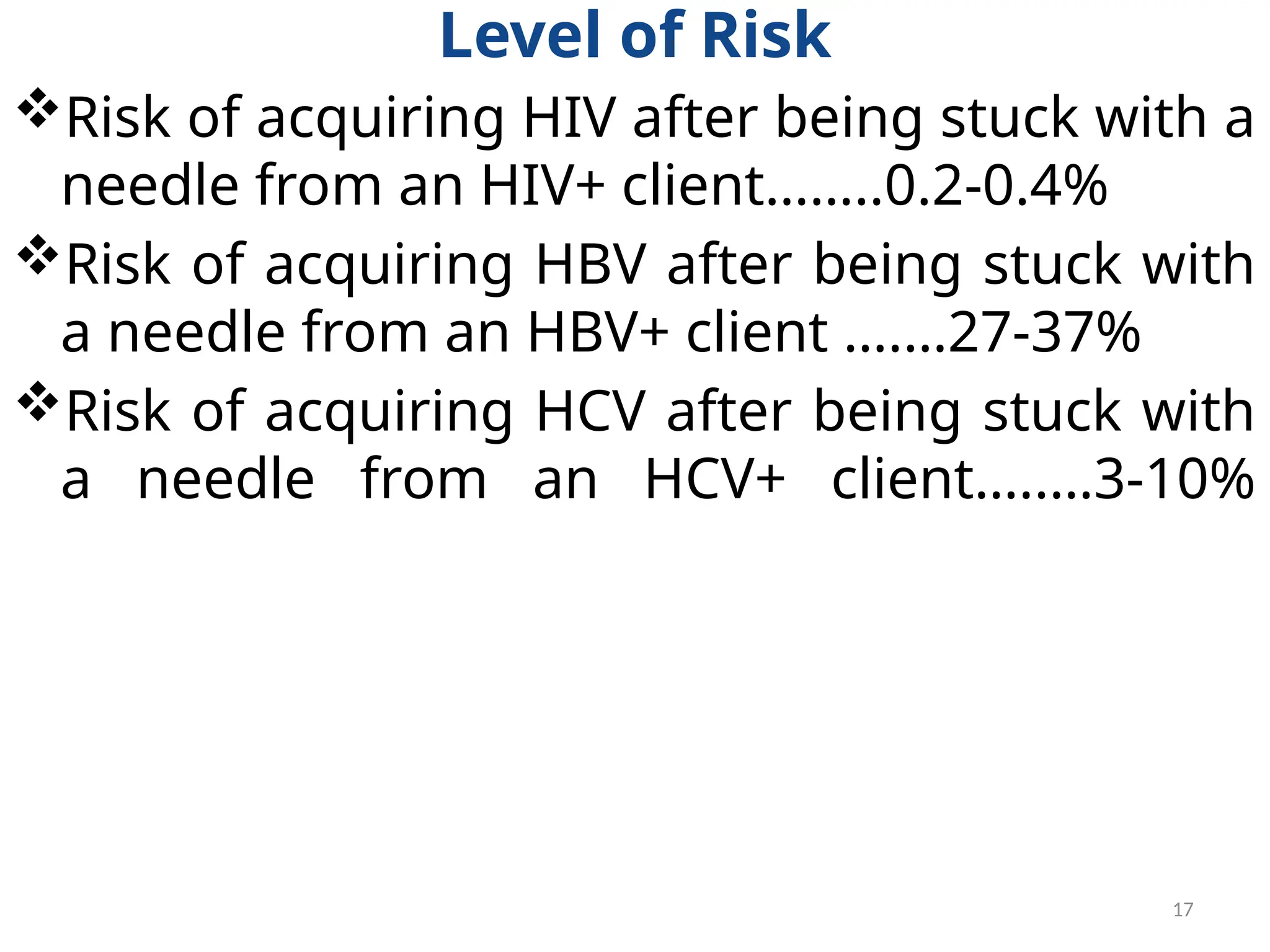 17
Level of Risk
Risk of acquiring HIV after being stuck with a
needle from an HIV+ client……..0.2-0.4%
Risk of acquiring HBV after being stuck with
a needle from an HBV+ client ….…27-37%
Risk of acquiring HCV after being stuck with
a needle from an HCV+ client…..…3-10%
 