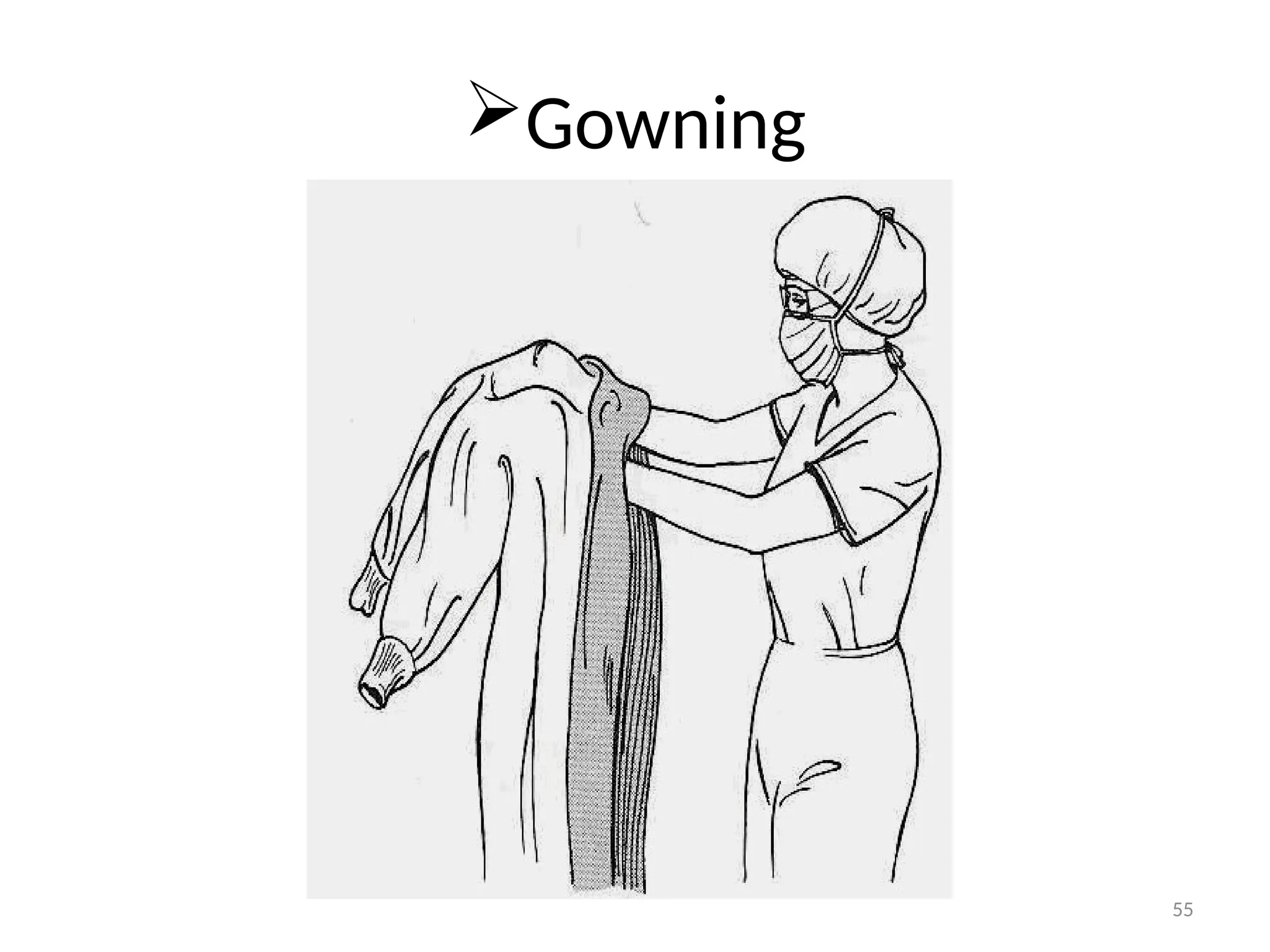 55
Gowning
 