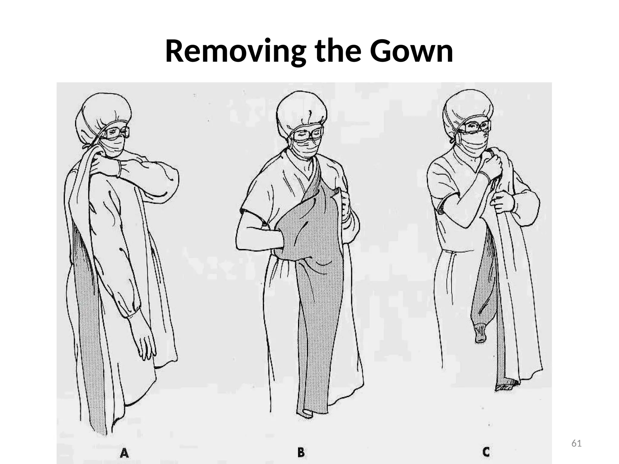 61
Removing the Gown
 