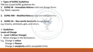 ➢ Types of SUPAC Guidelines
FDA has issued SUPAC guidelines for:
1. SUPAC-IR – Immediate Release solid oral dosage forms.
E.g. Tablet, capsules
2. SUPAC-MR – Modified Release solid oral dosage forms.
3. SUPAC-SS – Non-sterile Semisolid dosage forms
e.g. Creams, ointments, gels, and lotions.
➢ Guidelines
Levels of Change
1. Level 1 (Minor Change)
• Minor changes in the formulation.
E.g. Change in colour
Change in flavour
Change in excipients within acceptable limits
 
