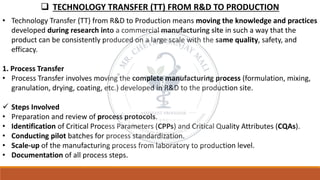 ❑ TECHNOLOGY TRANSFER (TT) FROM R&D TO PRODUCTION
• Technology Transfer (TT) from R&D to Production means moving the knowledge and practices
developed during research into a commercial manufacturing site in such a way that the
product can be consistently produced on a large scale with the same quality, safety, and
efficacy.
1. Process Transfer
• Process Transfer involves moving the complete manufacturing process (formulation, mixing,
granulation, drying, coating, etc.) developed in R&D to the production site.
✓ Steps Involved
• Preparation and review of process protocols.
• Identification of Critical Process Parameters (CPPs) and Critical Quality Attributes (CQAs).
• Conducting pilot batches for process standardization.
• Scale-up of the manufacturing process from laboratory to production level.
• Documentation of all process steps.
 