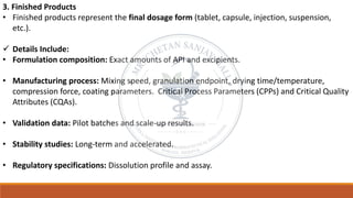 3. Finished Products
• Finished products represent the final dosage form (tablet, capsule, injection, suspension,
etc.).
✓ Details Include:
• Formulation composition: Exact amounts of API and excipients.
• Manufacturing process: Mixing speed, granulation endpoint, drying time/temperature,
compression force, coating parameters. Critical Process Parameters (CPPs) and Critical Quality
Attributes (CQAs).
• Validation data: Pilot batches and scale-up results.
• Stability studies: Long-term and accelerated.
• Regulatory specifications: Dissolution profile and assay.
 