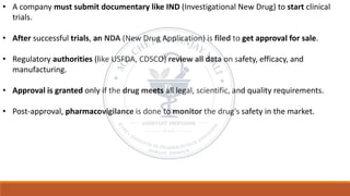 • A company must submit documentary like IND (Investigational New Drug) to start clinical
trials.
• After successful trials, an NDA (New Drug Application) is filed to get approval for sale.
• Regulatory authorities (like USFDA, CDSCO) review all data on safety, efficacy, and
manufacturing.
• Approval is granted only if the drug meets all legal, scientific, and quality requirements.
• Post-approval, pharmacovigilance is done to monitor the drug's safety in the market.
 