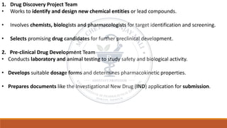 1. Drug Discovery Project Team
• Works to identify and design new chemical entities or lead compounds.
• Involves chemists, biologists and pharmacologists for target identification and screening.
• Selects promising drug candidates for further preclinical development.
2. Pre-clinical Drug Development Team
• Conducts laboratory and animal testing to study safety and biological activity.
• Develops suitable dosage forms and determines pharmacokinetic properties.
• Prepares documents like the Investigational New Drug (IND) application for submission.
 