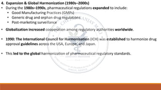 4. Expansion & Global Harmonization (1980s–2000s)
• During the 1980s–1990s, pharmaceutical regulations expanded to include:
• Good Manufacturing Practices (GMPs)
• Generic drug and orphan drug regulations
• Post-marketing surveillance
• Globalization increased cooperation among regulatory authorities worldwide.
• 1990: The International Council for Harmonisation (ICH) was established to harmonize drug
approval guidelines across the USA, Europe, and Japan.
• This led to the global harmonization of pharmaceutical regulatory standards.
 