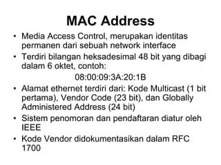 ip-address.ppt