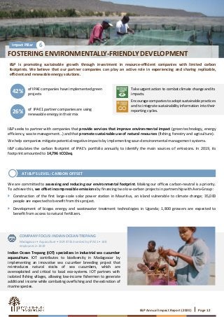 I&P Annual Impact Report (2020) Page 12
FOSTERING ENVIRONMENTALLY-FRIENDLY DEVELOPMENT
Impact Pillar 6
I&P is promoting sustainable growth through investment in resource-efficient companies with limited carbon
footprints. We believe that our partner companies can play an active role in experiencing and sharing replicable,
efficient and renewable energy solutions.
of IPAE companies have implemented green
projects42%
of IPAE1 partner companies are using
renewable energy in their mix26%
Take urgent action to combat climate change and its
impacts.
Encourage companies to adopt sustainable practices
and to integrate sustainability information into their
reporting cycles.
I&P seeks to partner with companies that provide services that improve environmental impact (green technology, energy
efficiency, waste management…) and that promote sustainable use of natural resources (fishing, forestry and agriculture).
We help companies mitigate potential negative impacts by implementing sound environmental management systems.
I&P calculates the carbon footprint of IPAE’s portfolio annually to identify the main sources of emissions. In 2019, its
footprint amounted to 14,796 tCO2eq.
Indian Ocean Trepang (IOT) specializes in industrial sea cucumber
aquaculture. IOT contributes to biodiversity in Madagascar by
implementing an innovative sea cucumber breeding project that
reintroduces natural stocks of sea cucumbers, which are
overexploited and critical to local eco-systems. IOT partners with
isolated fishing villages, allowing low-income fishermen to generate
additional income while combating overfishing and the extinction of
marine species.
Madagascar • Aquaculture • EUR 475k invested by IPAE 1 • 148
employees in 2019
COMPANY FOCUS: INDIAN OCEAN TREPANG
We are committed to assessing and reducing our environmental footprint. Making our offices carbon-neutral is a priority.
To achieve this, we offset incompressible emissions by financing two low-carbon projects in partnership with Aera-Group:
 Construction of the first large-scale solar power station in Mauritius, an island vulnerable to climate change; 35,000
people are expected to benefit from this project.
 Development of biogas energy and wastewater treatment technologies in Uganda; 1,800 growers are expected to
benefit from access to natural fertilizers.
AT I&P’S LEVEL: CARBON OFFSET
 