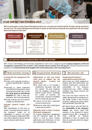 OUR IMPACT METHODOLOGY
I&P has developed a strong Impact Management policy for screening and monitoring ESG & impact during investment
and until exit. The Impact Management framework is based on international standards and customized to fit the impact
thesis and targets of each fund.
Building an impact-
oriented portfolio
Defining ESG & impact
goals
Screening investment
against these goals
Implementing ESG
action plans
Environment (natural
resources and waste
management, renewable
energy , etc.)
Social (formalization, social
security, etc.)
Governance (boards,
formalization, integrity, etc.)
Measuring impacts
on local stakeholders
Entrepreneurs
Employees
Clients
Subcontractors
Gender
Environment
Reporting and
valuing impacts
Annual reports
Enhancing outreach and
impact with advocacy
I&P’s impact methodology and framework adaptable for each fund or program launched always integrate an ESG risk
management component (”Do no harm”) and a positive impact creation lens (“Do good”). The field investment team
implement the impact framework throughout the investment process, from screening to exit :
A strong ESG risk management (“Do
no harm”)
➔ Firstly, each potential investee is
analyzed regarding I&P’s exclusion
list.
➔ Secondly, to better understand
and minimize Environmental, Social
and Governance (ESG) risks, an ESG
risk rating based on international
standards (IFC, CDC) is done (ex:
child labor, anti-money laundering).
➔ Finally, measures are set in order to
mitigate any identified risks.
Assessing potential impacts (“Do
good”)
After identification of ESG risks, an
Impact Screening Scorecard based on
the company’s impact on its
stakeholders is used to: (1) screen
investment projects aligned with I&P’s
core impact objectives and (2) identify
ways to improve overall impact.
Before Investment - Screening
Implementing an ESG and impact
action plan to mitigate risk and
generate positive economic and
societal value.
➔ An action plan is set through a
collaborative discussion held with
the investee. The plan integrates
ESG risk mitigation measures and
positive impact actions, combining
the creation of economic and
societal value. This plan is embedded
into the investment agreement.
➔ A person on the team is appointed
to oversee the process.
➔ Review of action plans and progress
is done every 6 months.
Measuring results in order to improve
ESG/impact management
An in-house information management
tool (40 indicators) based on IRIS
metrics is used to assess investee
performance and ESG/impact on their
local stakeholders and ecosystems.
During Investment - Monitoring
Perpetuating the business’s
sustainability measures after exit.
Action plans are mostly designed to
improve both ESG performance and
financial performance, ensuring the
sustainability of the measures
implemented (e.g., better working
conditions that reduce turnover and
associated costs).
ESG issues and impact measures are
widely appropriated by entrepreneurs
and deeply rooted in their business
processes, making these actions all the
more sustainable, even after exit.
I&P selects buyers who will allow for
the sustainability of the company’s
impacts and ensure good ESG
practices. In the presence of several
potential buyers, I&P is prepared to
make trade-offs on financial
profitability in favor of impacts and
does not necessarily select the largest
financial offer.
After Investment - Exit
INTEGRATING ESG RISK MANAGEMENT AND GOING BEYOND
 