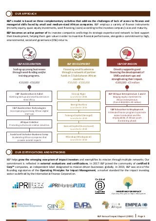 I&P Annual Impact Report (2020) Page 5
I&P's model is based on three complementary activities that address the challenges of lack of access to finance and
managerial skills faced by small and medium-sized African companies. I&P employs a variety of finance instruments
(minority equity, quasi-equity investments, seed financing, loans) according to the investee company’s size and maturity.
I&P becomes an active partner of its investee companies and brings its strategic expertise and network to best support
their development, helping them gain value in order to maximize financial performance, alongside a commitment to high,
environmental, social and governance (ESG) returns.
I&P Acceleration in Sahel
Hatching startups and small businesses in
West Africa.
I&P Acceleration Technologies
Accompanying promising African digital
start-ups
I&P EXPANSION
Directly supporting and
financing the development of
SMEs and start-ups and
strengthening their impact.
€300,000 - €3 million
I&P ACCELERATION
Scaling-up young businesses
through seed-funding and/or
training programs.
€10,000 - €50,000
I&P DEVELOPMENT
Financing small businesses
through a network of partner
funds in 5 Sub-Saharan African
countries.
€50,000 - €500,000
Afrique Créative
Promoting culture and creative industries
I&P Afrique Entrepreneurs 1 and 2
Bringing equity investment to
African entrepreneurs
(from €300,000 to €3 million)
I&P Education to Employment
A blended finance program to promote
access to education and the
employability of African youth
(fundraising phase)
Sinergi Niger
Launched in 2006
Sinergi Burkina
Launched in 2016
Teranga Capital (Senegal)
Launched in 2018
Comoé Capital (Ivory Coast)
Launched in 2018
Miarakap (Madagascar)
Launched in 2018
Social and Inclusive Business Camp
Accelerating African companies that
provide societal impacts
OUR APPROACH
OUR CERTIFICATIONS AND NETWORKS
I&P helps grow the emerging ecosystem of impact investors and exemplifies its mission through multiple networks. Our
commitment is reflected in external evaluations and certifications. In 2017 I&P joined the community of certified B
Corp™ companies, an independent label designated to mission-driven businesses globally. In 2019, I&P was one of the
founding signatories of the Operating Principles for Impact Management, a market standard for the impact investing
sector as defined by the International Finance Corporation.
INVESTING FOR IMPACT
Operating Principles for Impact Management
 
