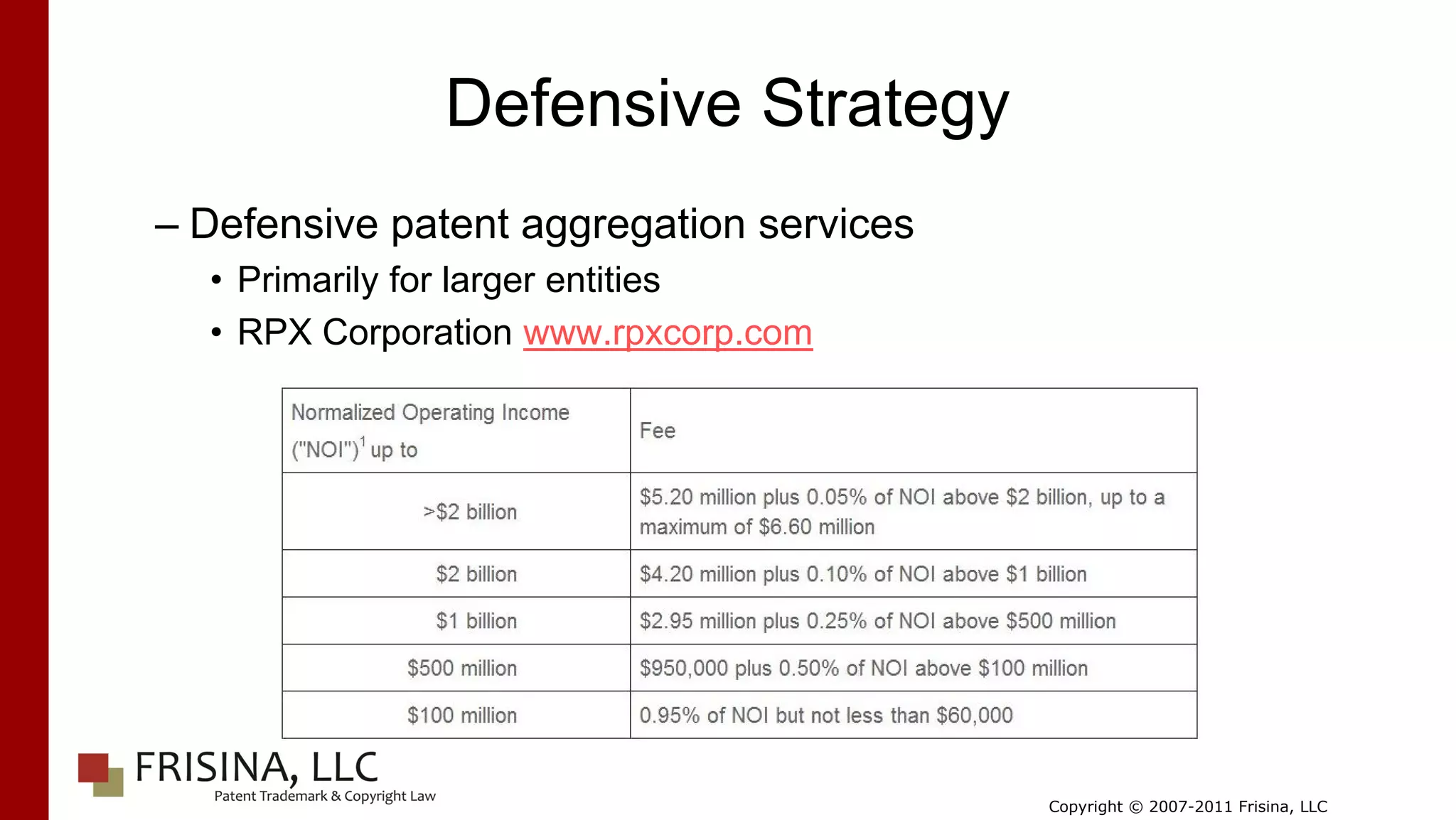 Defensive Strategy
– Defensive patent aggregation services
  • Primarily for larger entities
  • RPX Corporation www.rpxcorp.com




                                          Copyright © 2007-2011 Frisina, LLC
 