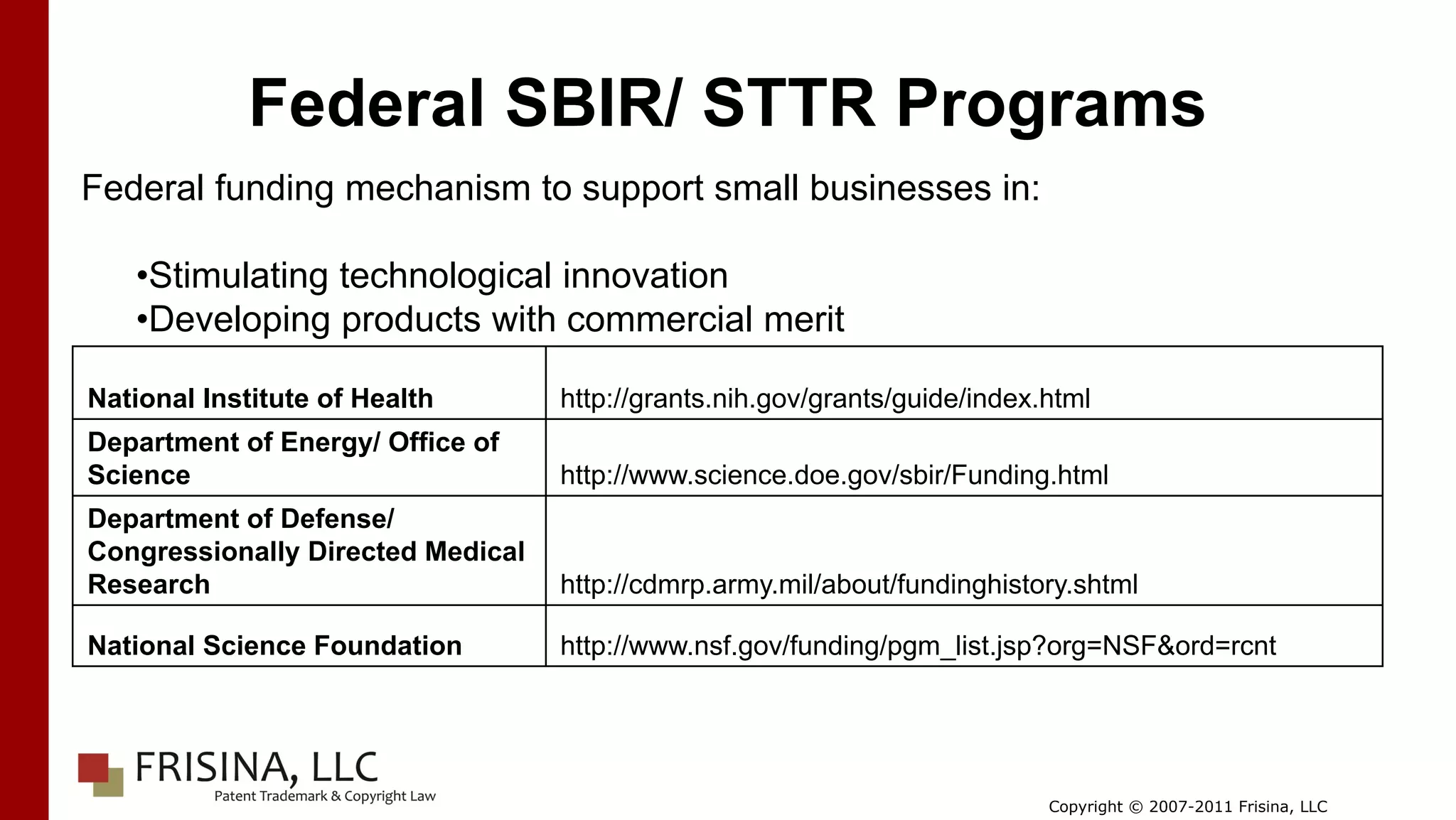 Federal SBIR/ STTR Programs
Federal funding mechanism to support small businesses in:

   •Stimulating technological innovation
   •Developing products with commercial merit

National Institute of Health       http://grants.nih.gov/grants/guide/index.html
Department of Energy/ Office of
Science                            http://www.science.doe.gov/sbir/Funding.html
Department of Defense/
Congressionally Directed Medical
Research                           http://cdmrp.army.mil/about/fundinghistory.shtml

National Science Foundation        http://www.nsf.gov/funding/pgm_list.jsp?org=NSF&ord=rcnt




                                                                            Copyright © 2007-2011 Frisina, LLC
 
