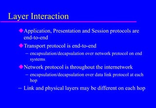 Layer Interaction
Application, Presentation and Session protocols are
end-to-end
Transport protocol is end-to-end
– encapsulation/decapsulation over network protocol on end
systems
Network protocol is throughout the internetwork
– encapsulation/decapsulation over data link protocol at each
hop
– Link and physical layers may be different on each hop
 