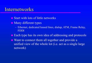 Internetworks
 Start with lots of little networks
 Many different types
– Ethernet, dedicated leased lines, dialup, ATM, Frame Relay,
FDDI
 Each type has its own idea of addressing and protocols
 Want to connect them all together and provide a
unified view of the whole lot (i.e. act as a single large
network)
 
