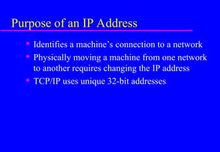 Ip Introduction Comprehensive Introduction to IP and Networking Fundamentals | PPT