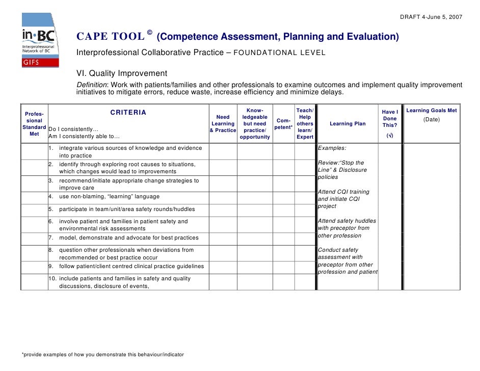 Ip Comp Vi Quality Safety June07