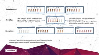 Scaling DevOps To The Enterprise | PDF