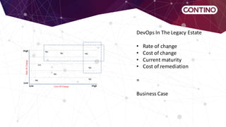Scaling DevOps To The Enterprise | PDF