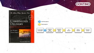 Scaling DevOps To The Enterprise | PDF