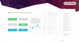 Scaling DevOps To The Enterprise | PDF