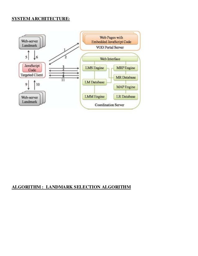 Ip geolocation mapping for moderately connected internet regions