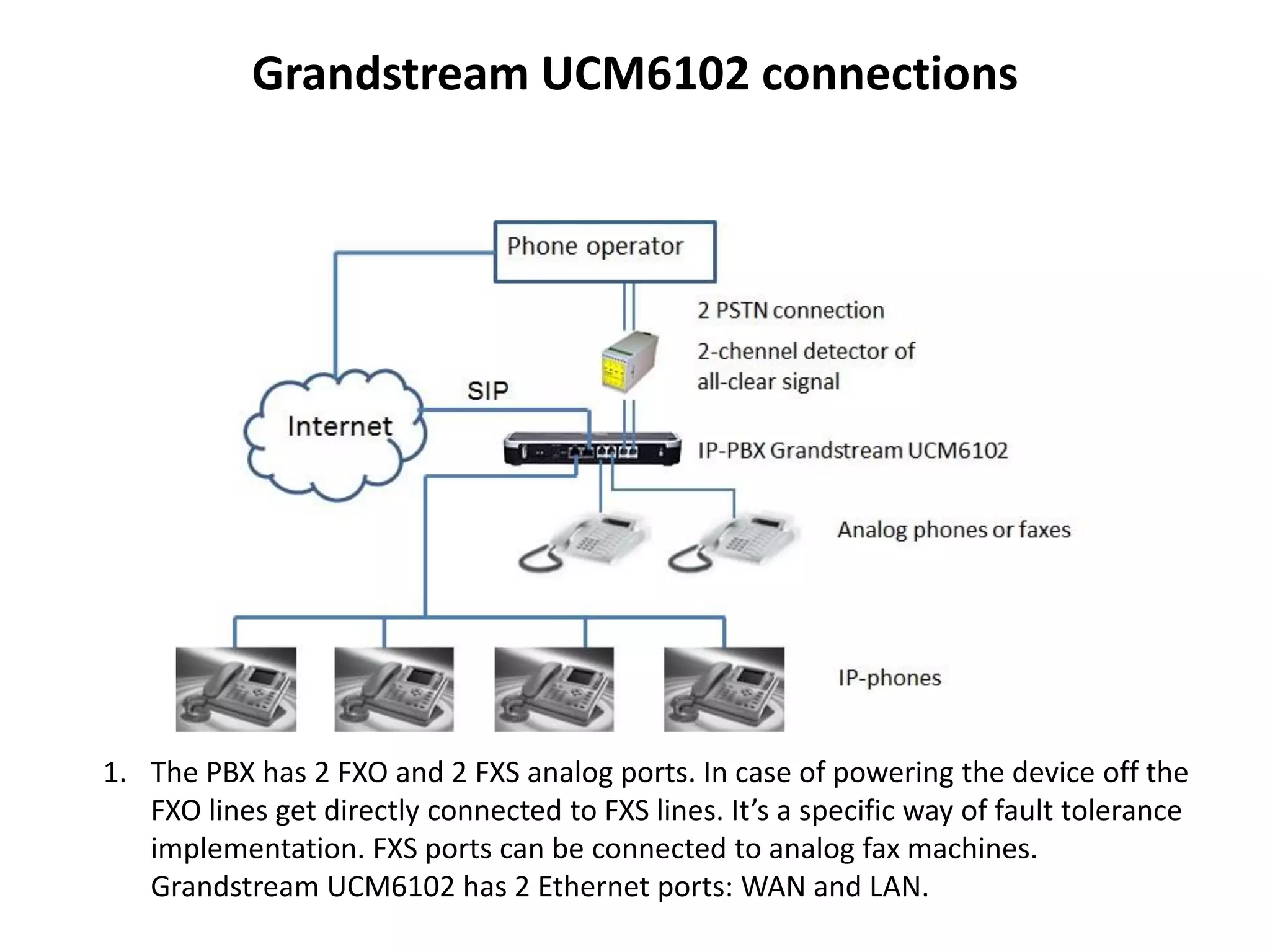 Grandstream UCM6102 connections
1. The PBX has 2 FXO and 2 FXS analog ports. In case of powering the device off the
FXO lines get directly connected to FXS lines. It’s a specific way of fault tolerance
implementation. FXS ports can be connected to analog fax machines.
Grandstream UCM6102 has 2 Ethernet ports: WAN and LAN.
 