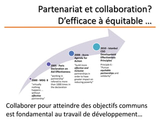Partenariat et collaboration?
D’efficace à équitable …
2000 - MDG 8
"virtually
nothing
happens ...
without
effective
partnership"
2005 - Paris
Declaration on
Aid Effectiveness
"working in
partnership"
refered to more
than 1000 times in
the declaration
2008 - Accra
Agenda for
Action
"build more
effective and
inclusive
partnerships in
order to have
greater impact on
reducing poverty"
2010 - Istanbul
CSO
Development
Effectiveness
Principles
Principle 6 :
"Pursue
equitable
partnerships and
solidarity"
Collaborer pour atteindre des objectifs communs
est fondamental au travail de développement…
 