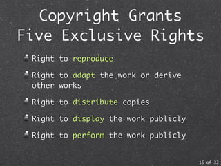 Introductory Lecture on IP