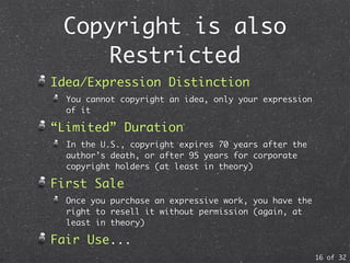 Introductory Lecture on IP