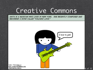 Introductory Lecture on IP