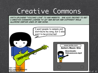 Introductory Lecture on IP