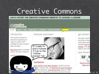 Introductory Lecture on IP